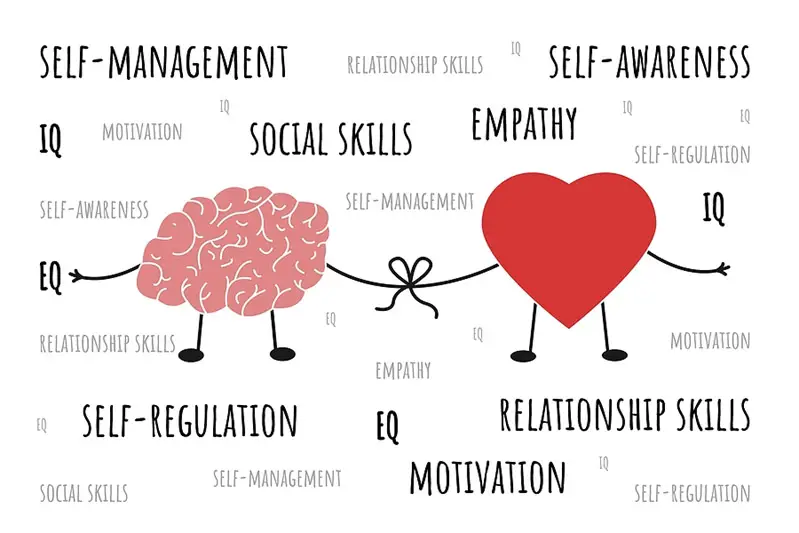 Emotional Intelligence