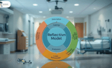 gibbs reflective model